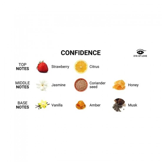 Confidence feromonen parfum 1