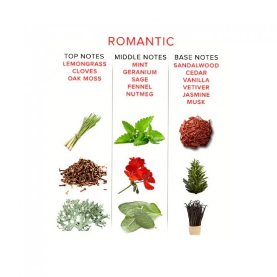 Romantic feromonen parfum 1